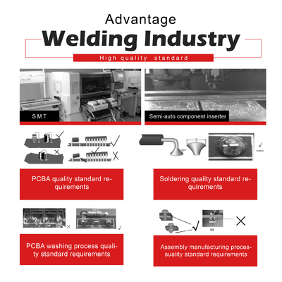Heavy Duty AC380V Industrial Use ARC MMA Welder DC Inverter Portable ARC Welder
